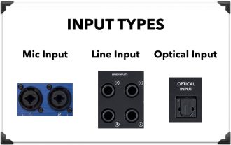 audio interface input types