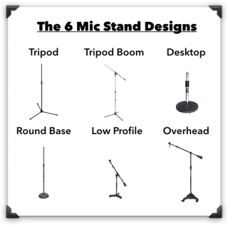 Pyle PMKS5 Compact Base Microphone Stand