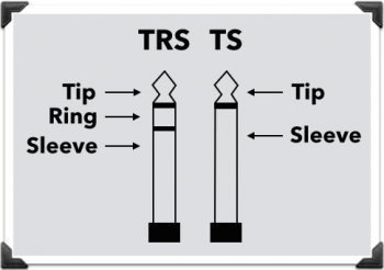 trs and ts connectors