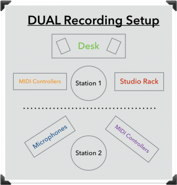 dual recording setup