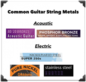 guitar string metals