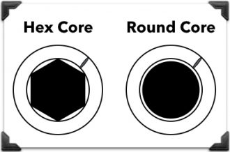 hexcore roundcore