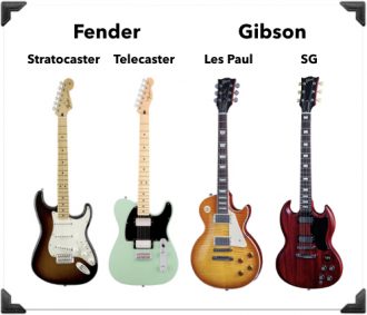 Die vier beliebtesten Gitarren-Formen Fender & Gibson