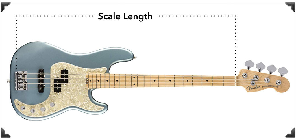 Bass Strings Scale Length
