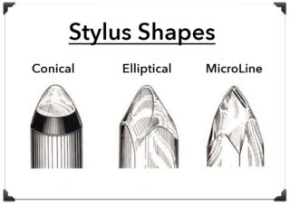 stylus shapes