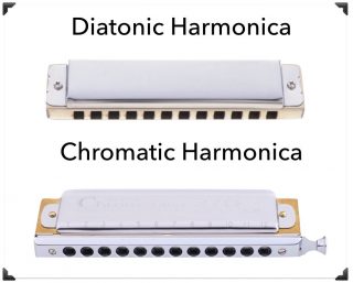 Types of Harmonicas
