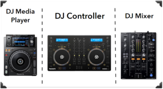 Why Do You Need DJ Mixers
