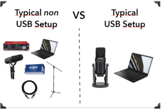 Typical USB Microphone Setup