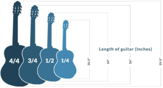 Classical and Flamenco Guitar Sizes