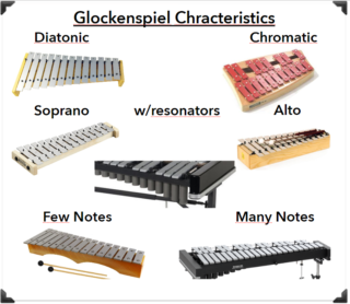 Important Glockenspiel Features