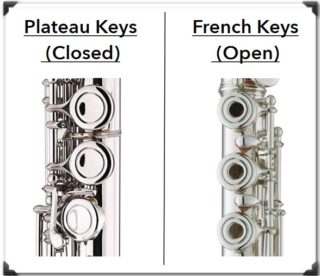 Flute Keys