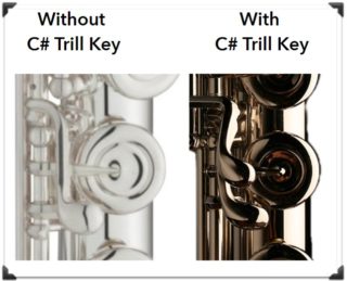 Flute Trill Keys