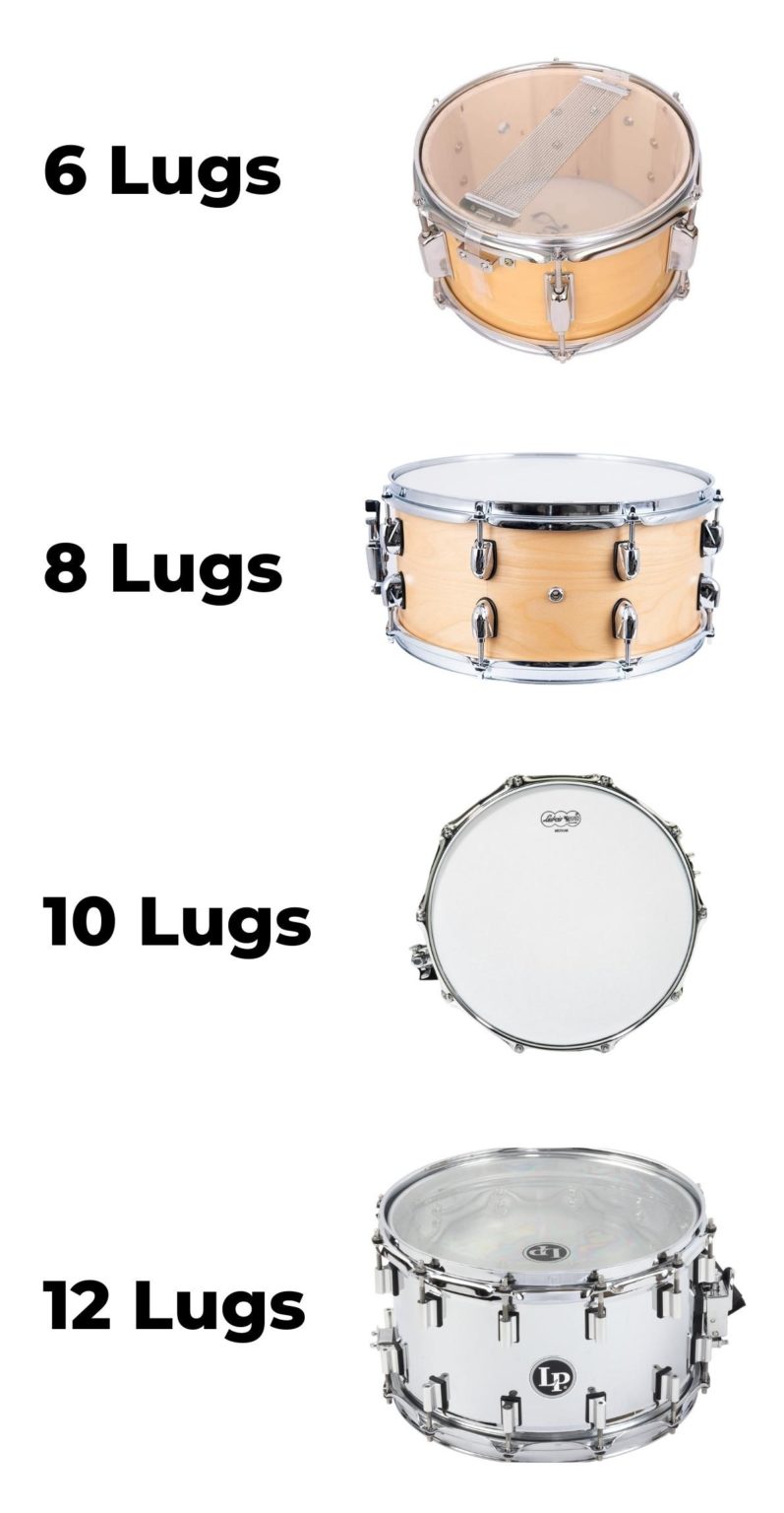 Best Snare Drums 2024 Ultimate Guide to Customizing Your Kit 🥁
