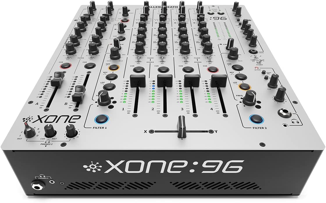 Best DJ Mixers 2024 Ultimate Buyer's Guide for Musicians 🎛️